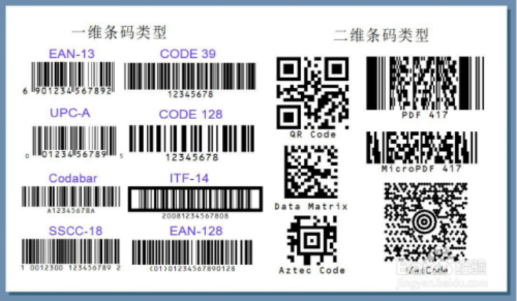 PDA手持機與標簽條碼之間的聯(lián)系是什么